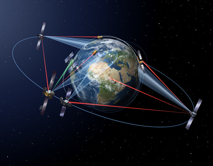 Quanti Satelliti Ci Sono In Orbita